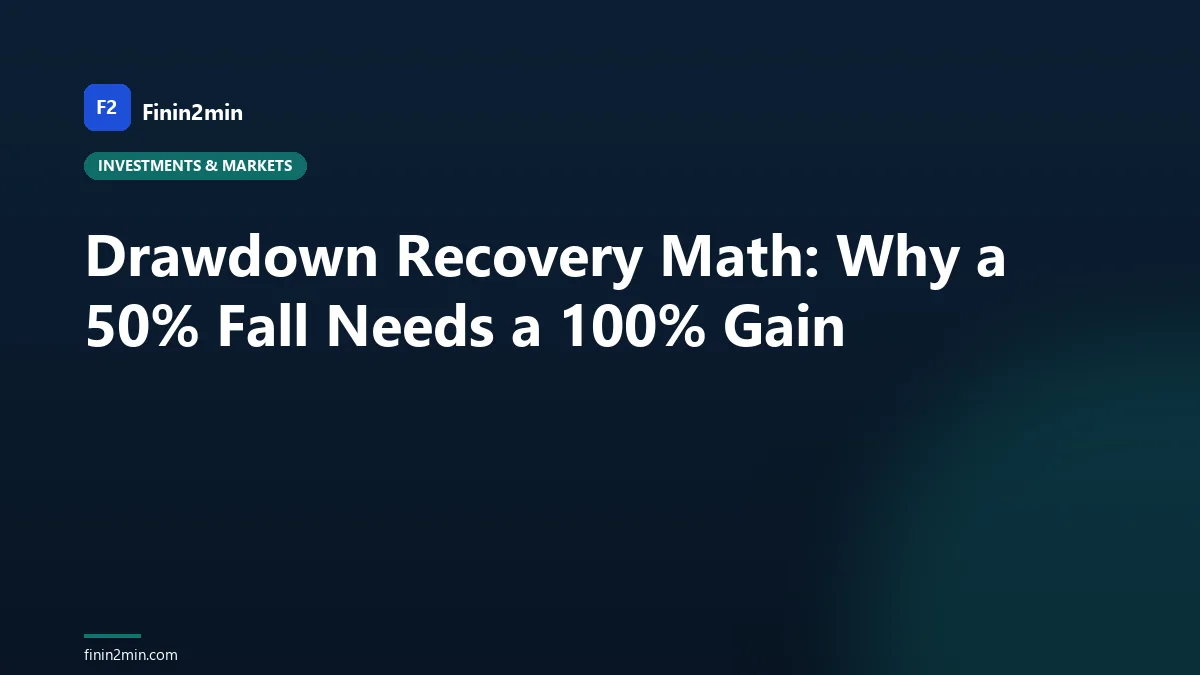 Drawdown Recovery Math: Why a 50% Fall Needs a 100% Gain