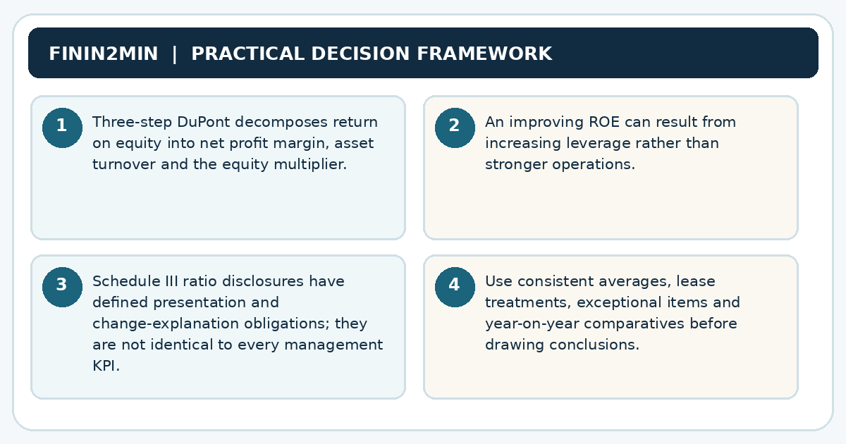 Key four-step decision framework