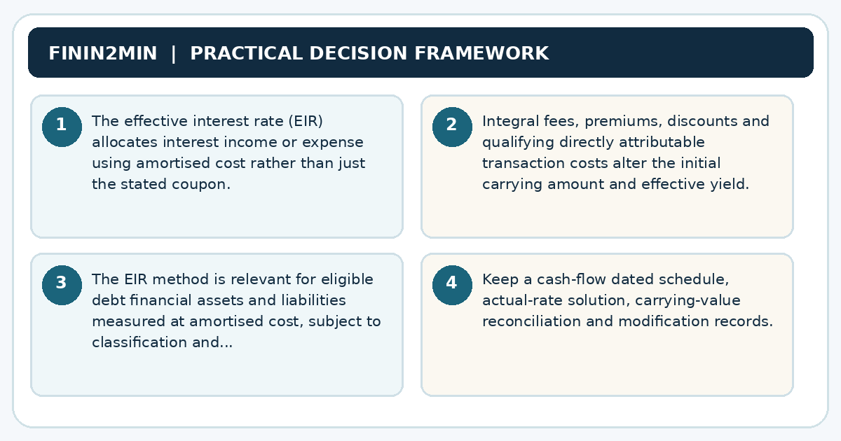 Key four-step decision framework