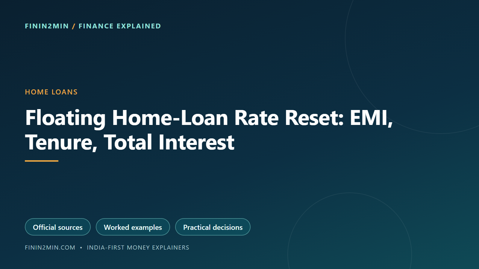 Floating Home-Loan Reset in 2026: EMI, Tenure and the Real Interest Bill