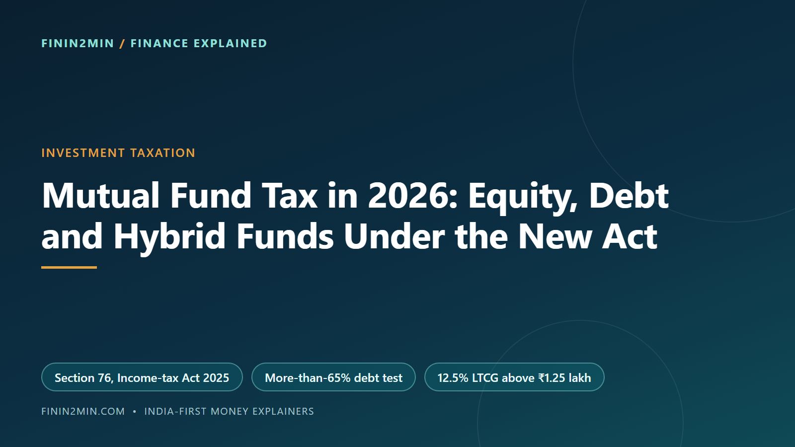 Mutual Fund Tax in 2026: Equity, Debt and Hybrid Funds Under the New Act