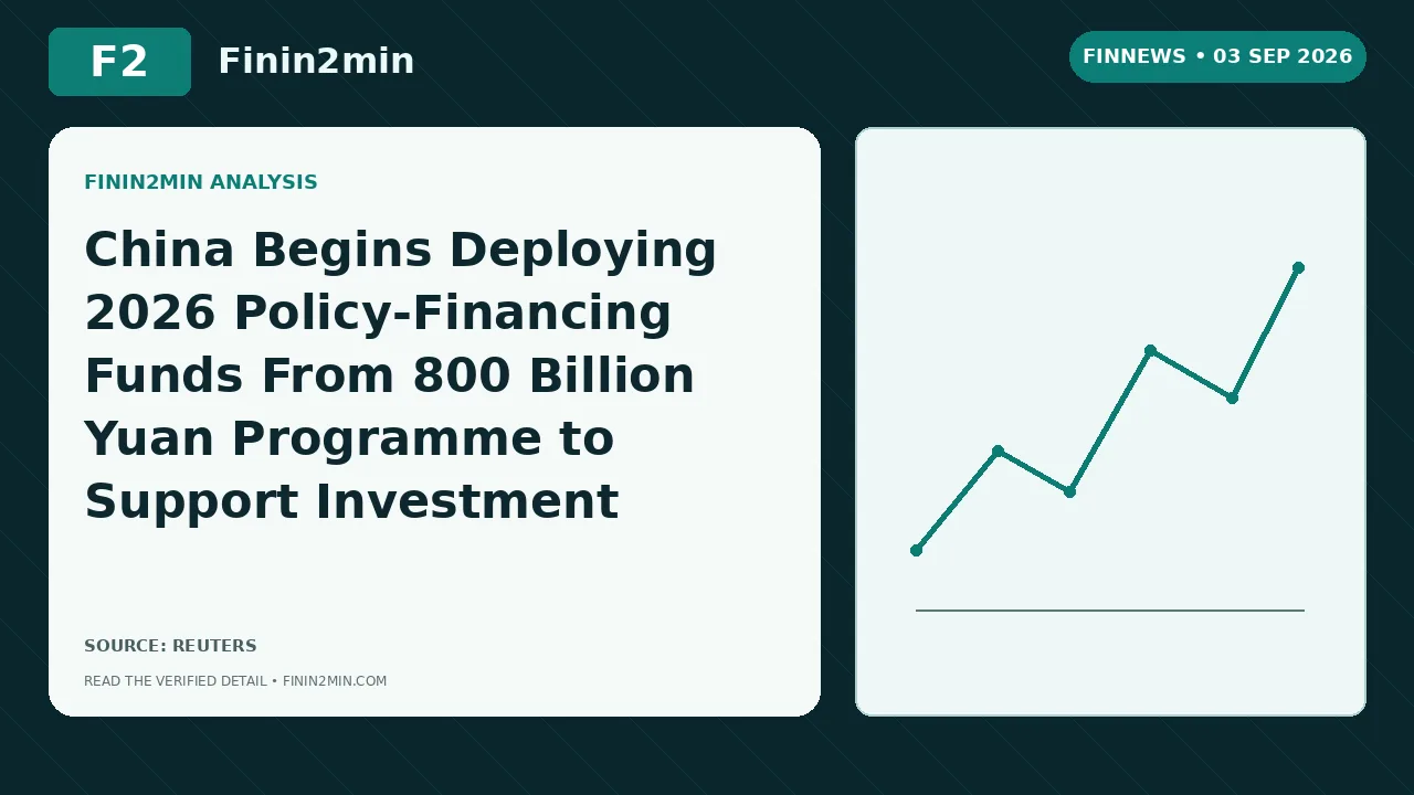 China Begins Deploying 2026 Policy-Financing Funds From 800 Billion Yuan Programme to Support Investment