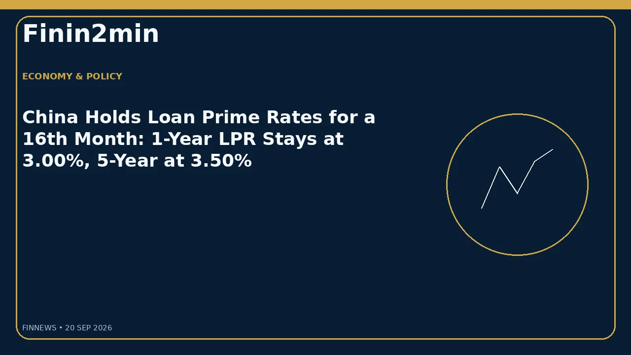 China Holds Loan Prime Rates for a 16th Month: 1-Year LPR Stays at 3.00%, 5-Year at 3.50%