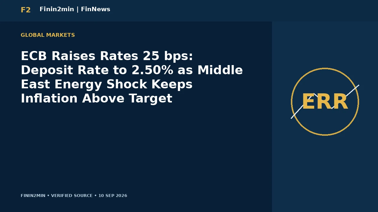 ECB Raises Rates 25 bps: Deposit Rate to 2.50% as Middle East Energy Shock Keeps Inflation Above Target