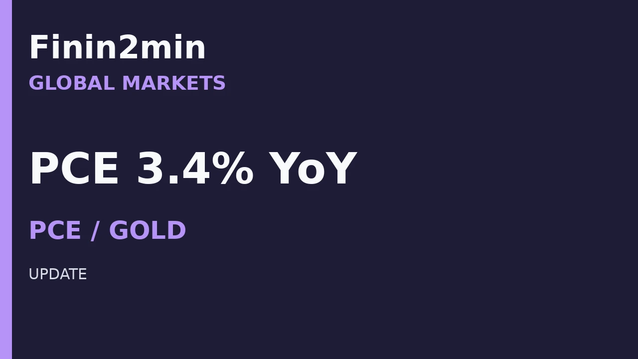 Fed Raises Rates to 3.75%–4.00%; Unanimous Vote and Projections Keep Another 2026 Hike in Play