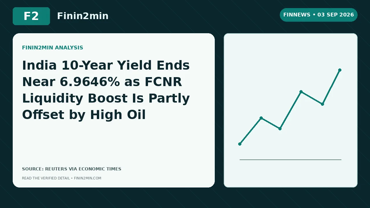 India 10-Year Yield Ends Near 6.9646% as FCNR Liquidity Boost Is Partly Offset by High Oil