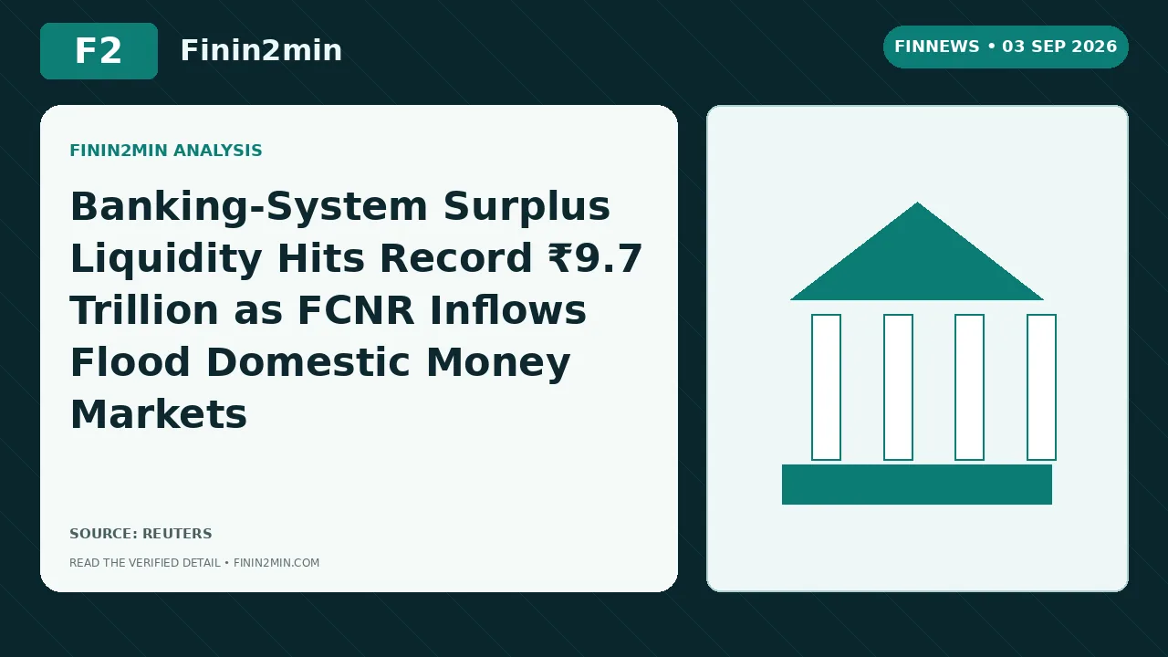 Banking-System Surplus Liquidity Hits Record ₹9.7 Trillion as FCNR Inflows Flood Domestic Money Markets