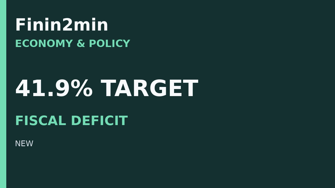 India’s April–August Fiscal Deficit Reaches ₹7.1 Trillion, 41.9% of FY2026-27 Target; Capex Rises to ₹5.1 Trillion