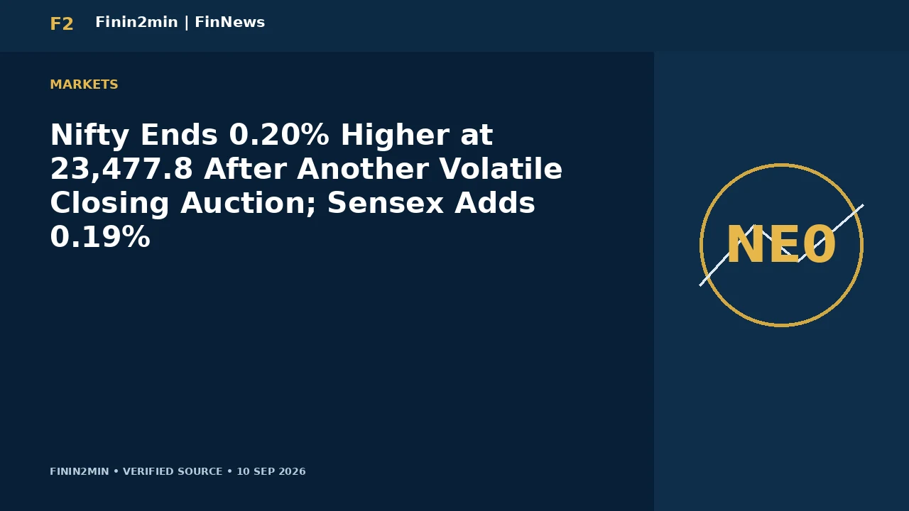Nifty Ends 0.20% Higher at 23,477.8 After Another Volatile Closing Auction; Sensex Adds 0.19%