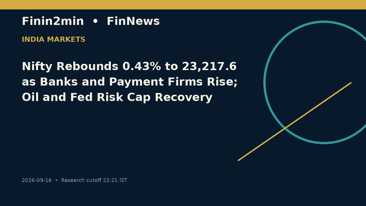 Nifty Rebounds 0.43% to 23,217.6 as Banks and Payment Firms Rise; Oil and Fed Risk Cap Recovery