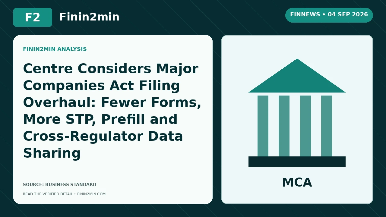 Centre Considers Major Companies Act Filing Overhaul: Fewer Forms, More STP, Prefill and Cross-Regulator Data Sharing | Finin2min FinNews