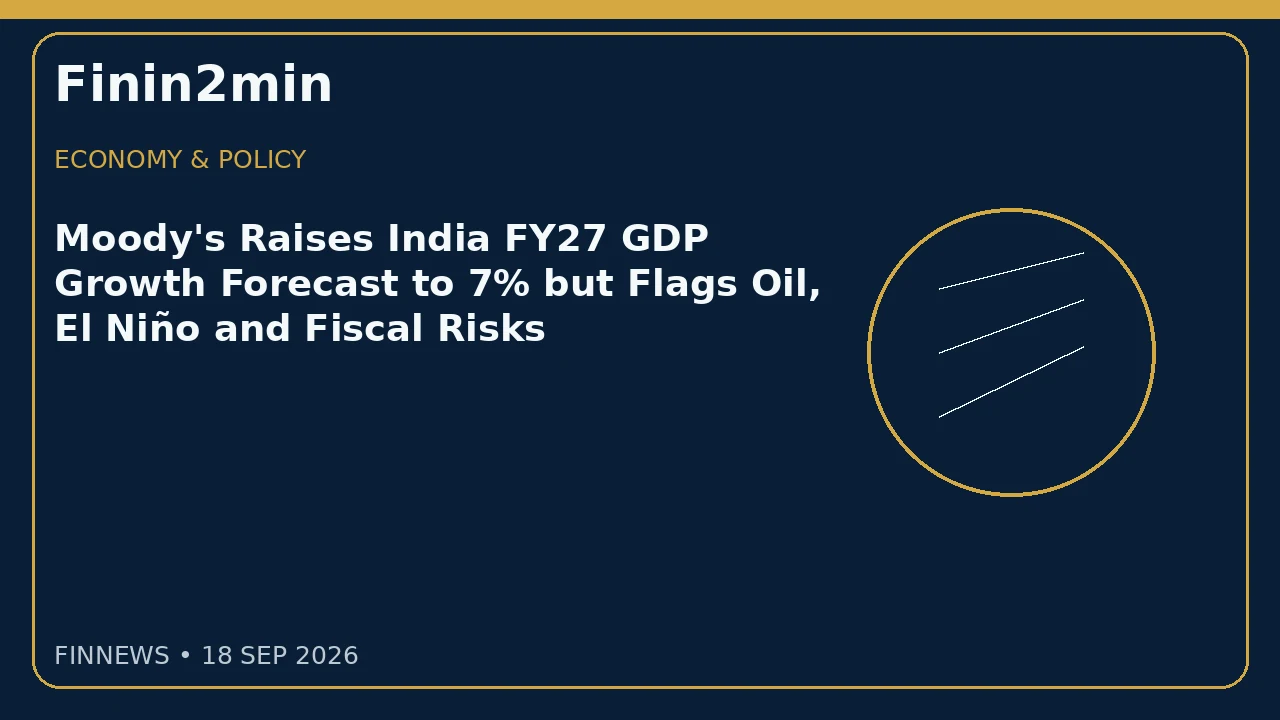 Moody's Raises India FY27 GDP Growth Forecast to 7% but Flags Oil, El Niño and Fiscal Risks