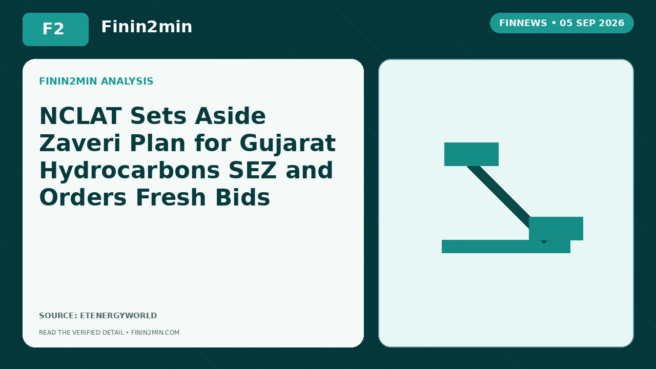 NCLAT Sets Aside Zaveri Plan for Gujarat Hydrocarbons SEZ and Orders Fresh Bids