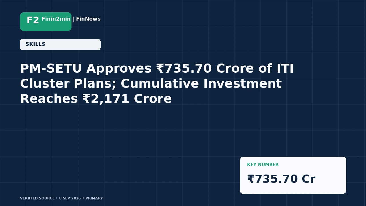 PM-SETU Approves ₹735.70 Crore of ITI Cluster Plans; Cumulative Investment Reaches ₹2,171 Crore