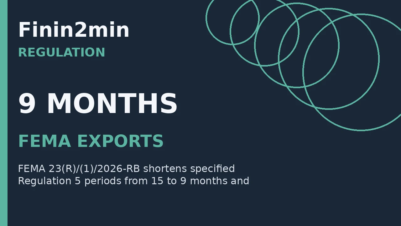 RBI Cuts Key Export and Import Settlement Window to 9 Months From October 1