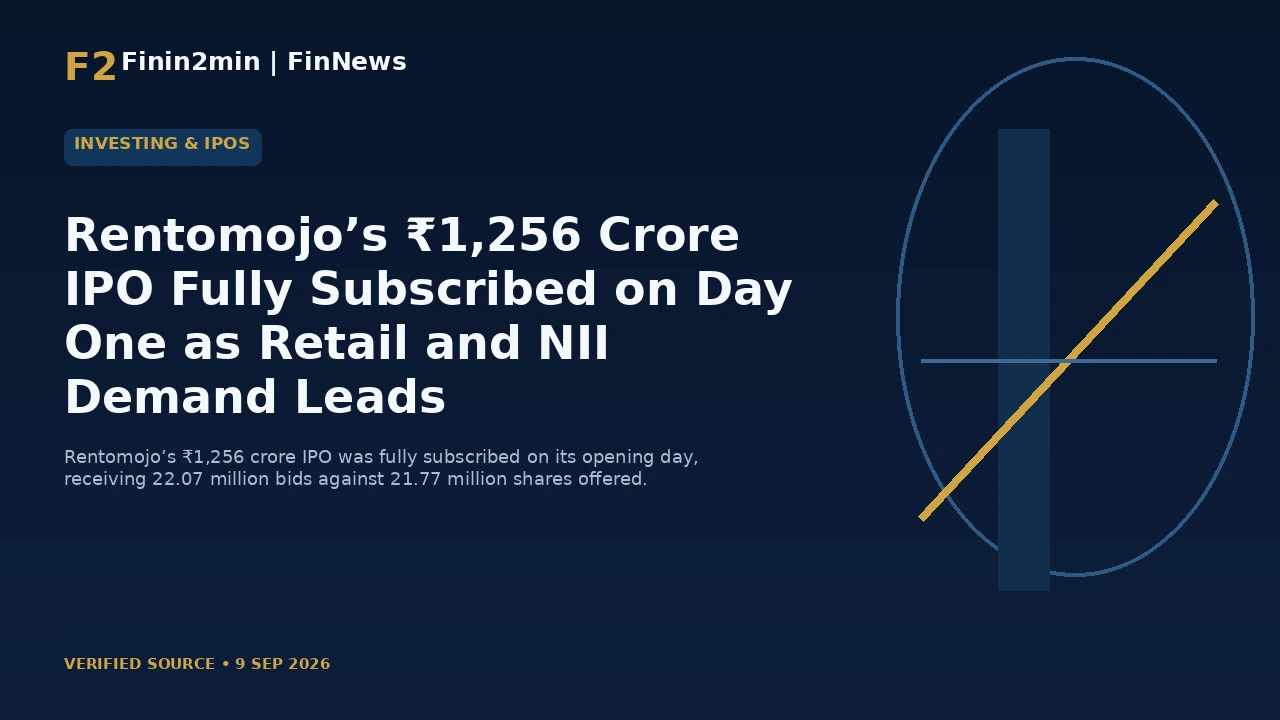 Rentomojo’s ₹1,256 Crore IPO Fully Subscribed on Day One as Retail and NII Demand Leads