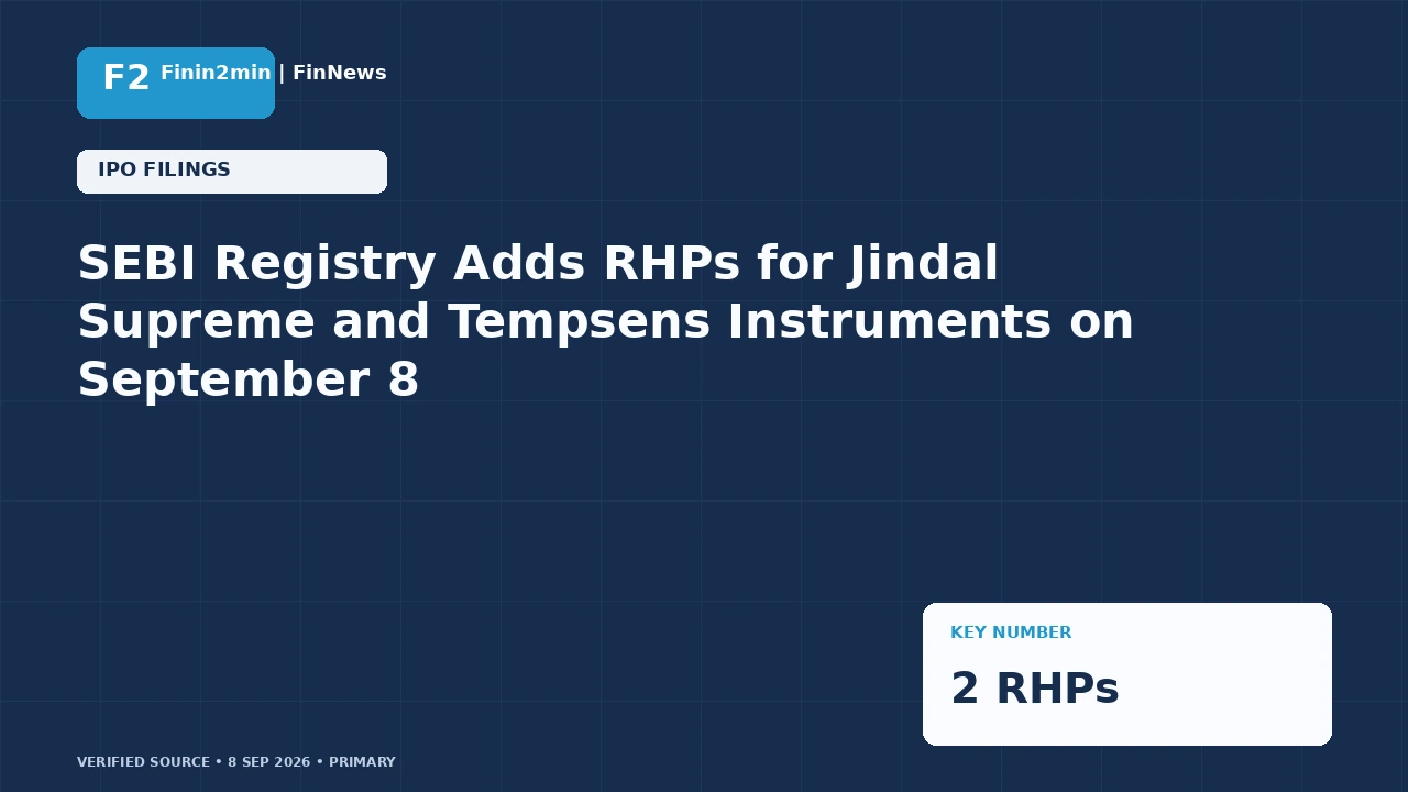 SEBI Registry Adds RHPs for Jindal Supreme and Tempsens Instruments on September 8