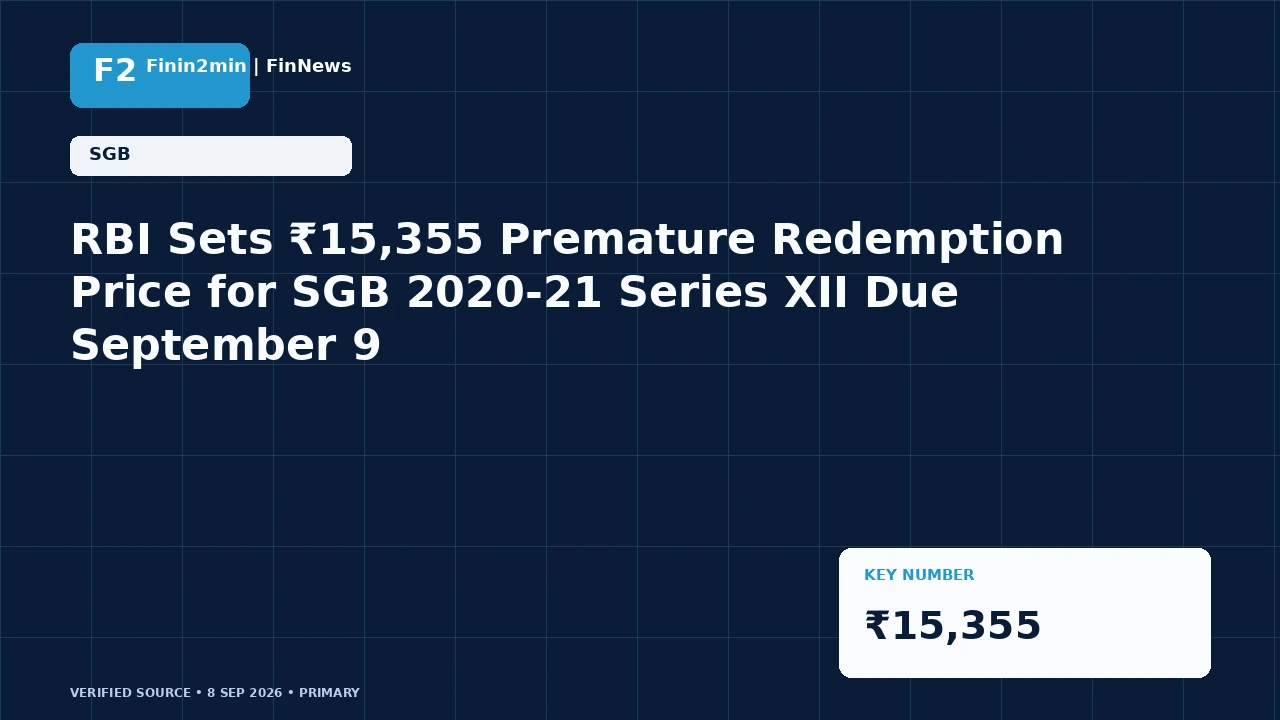 RBI Sets ₹15,355 Premature Redemption Price for SGB 2020-21 Series XII Due September 9