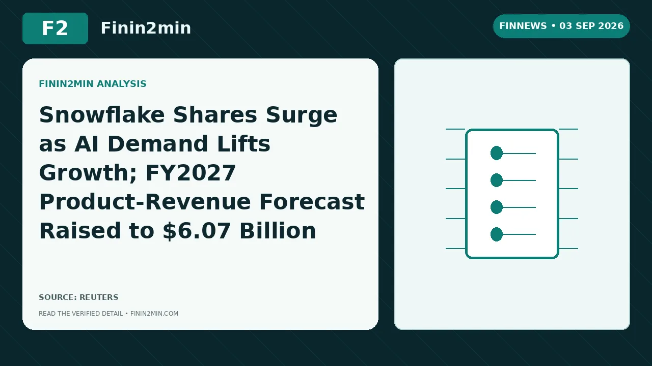 Snowflake Shares Surge as AI Demand Lifts Growth; FY2027 Product-Revenue Forecast Raised to $6.07 Billion