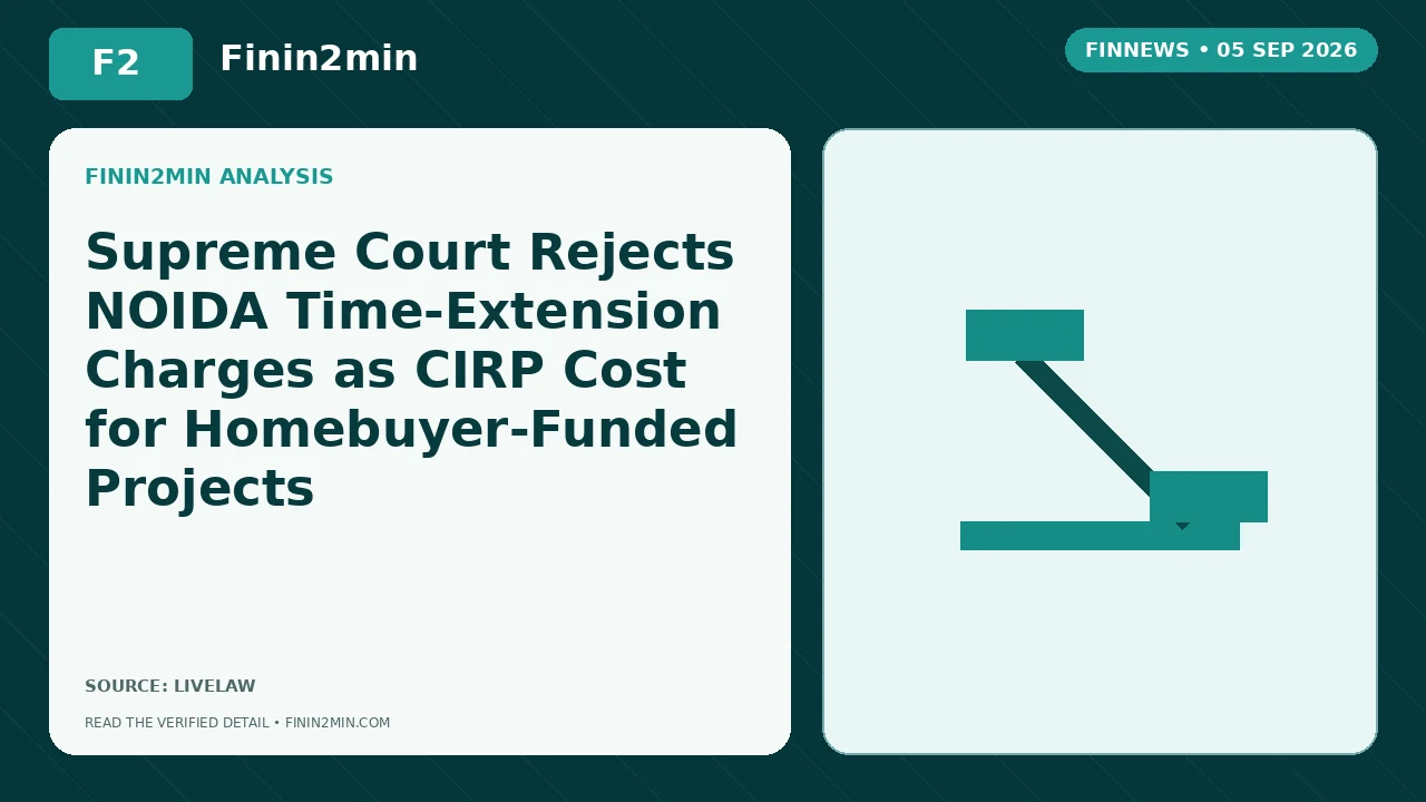 Supreme Court Rejects NOIDA Time-Extension Charges as CIRP Cost for Homebuyer-Funded Projects