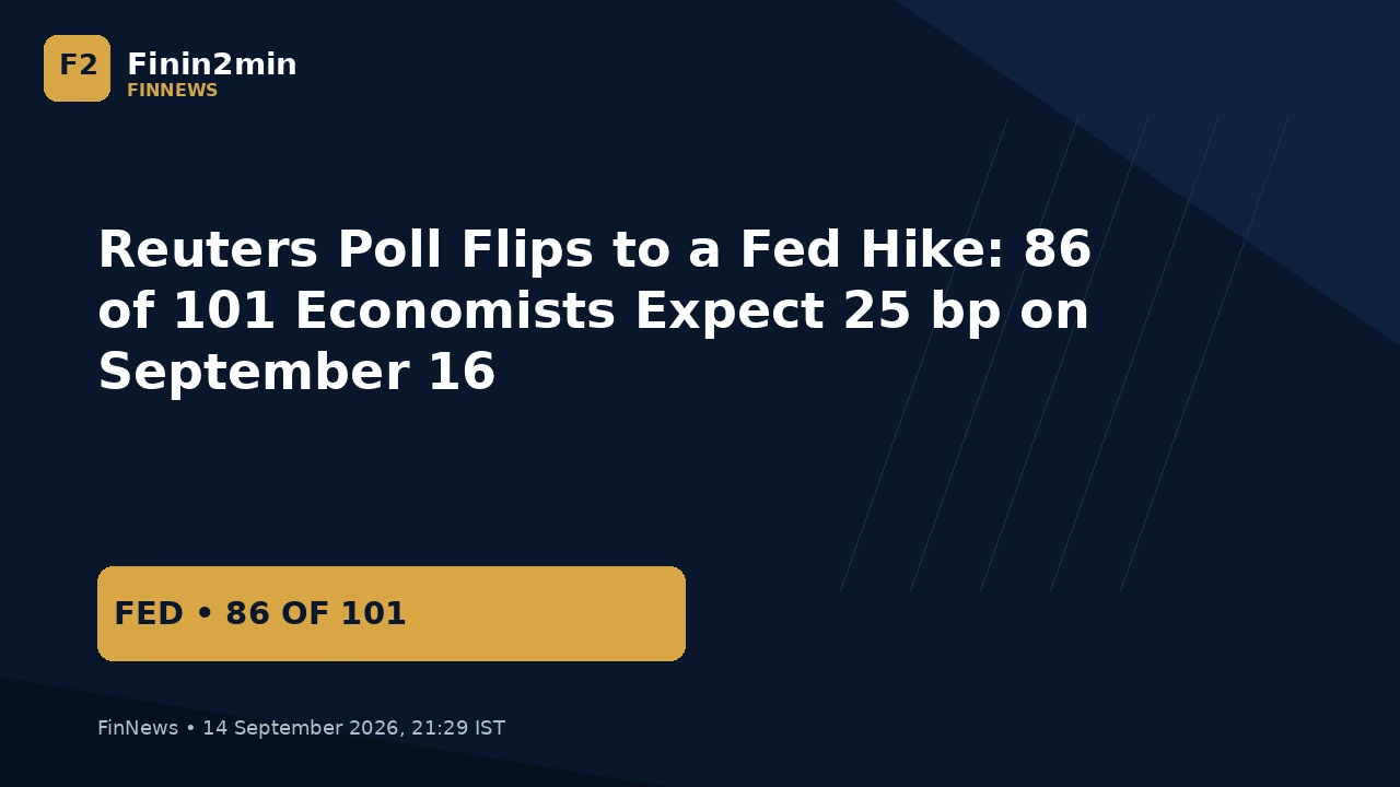 Reuters Poll Flips to a Fed Hike: 86 of 101 Economists Expect 25 bp on September 16