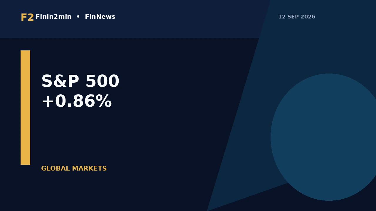 Wall Street Rebounds: S&P 500 Rises 0.86% to 7,656.98 as Fed-Hike Odds Near 90%