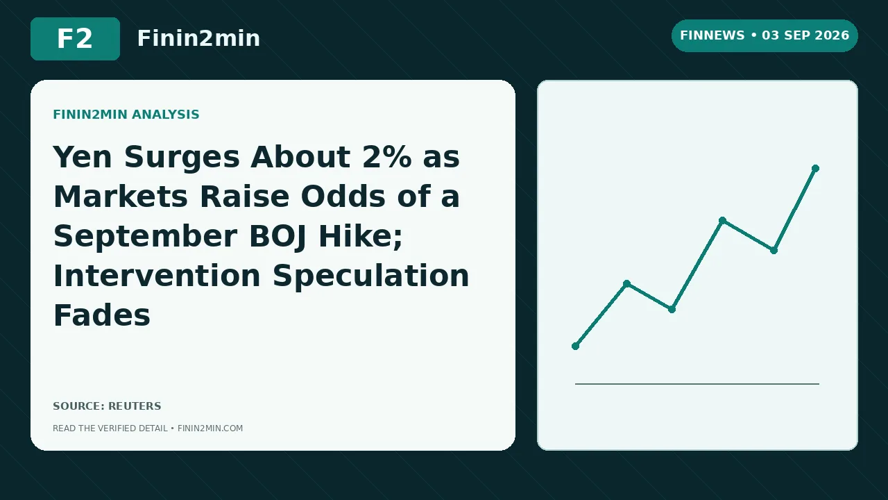 Yen Surges About 2% as Markets Raise Odds of a September BOJ Hike; Intervention Speculation Fades