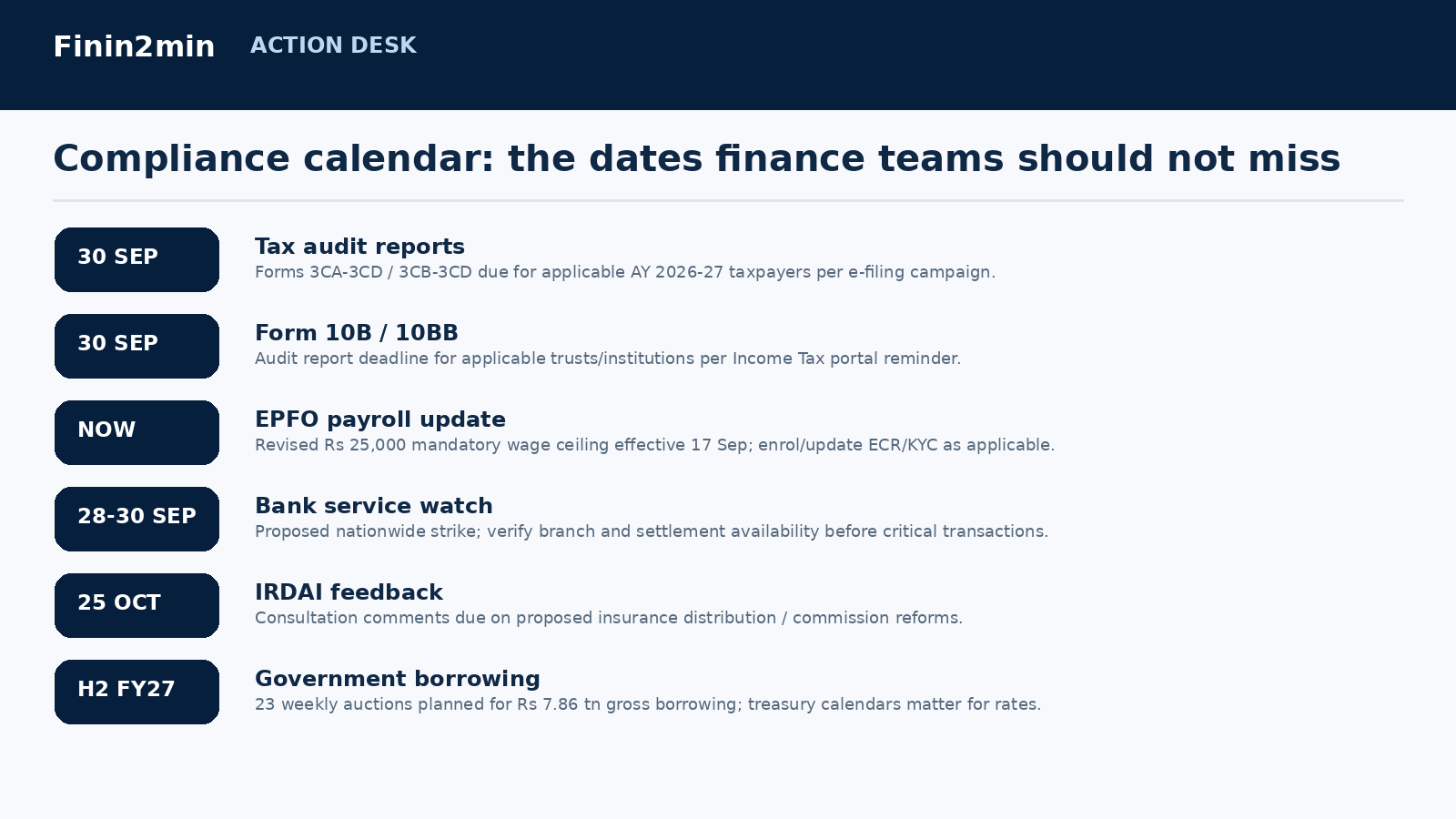 7. Income tax - three changes and one urgent deadline cluster Finin2min visual