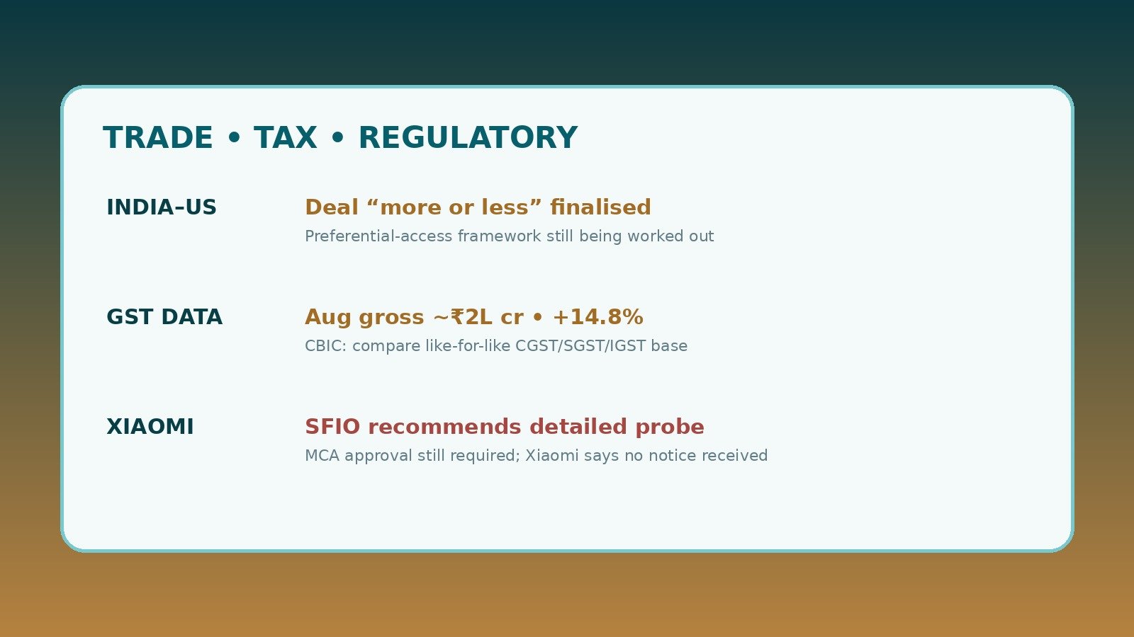 India trade, GST and regulatory illustration