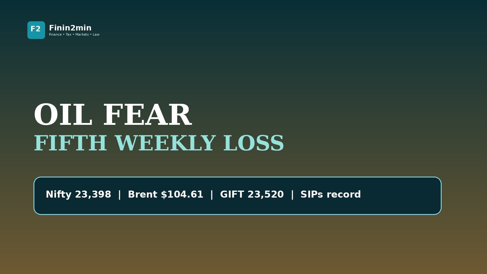Weekly thesis: oil was the macro veto