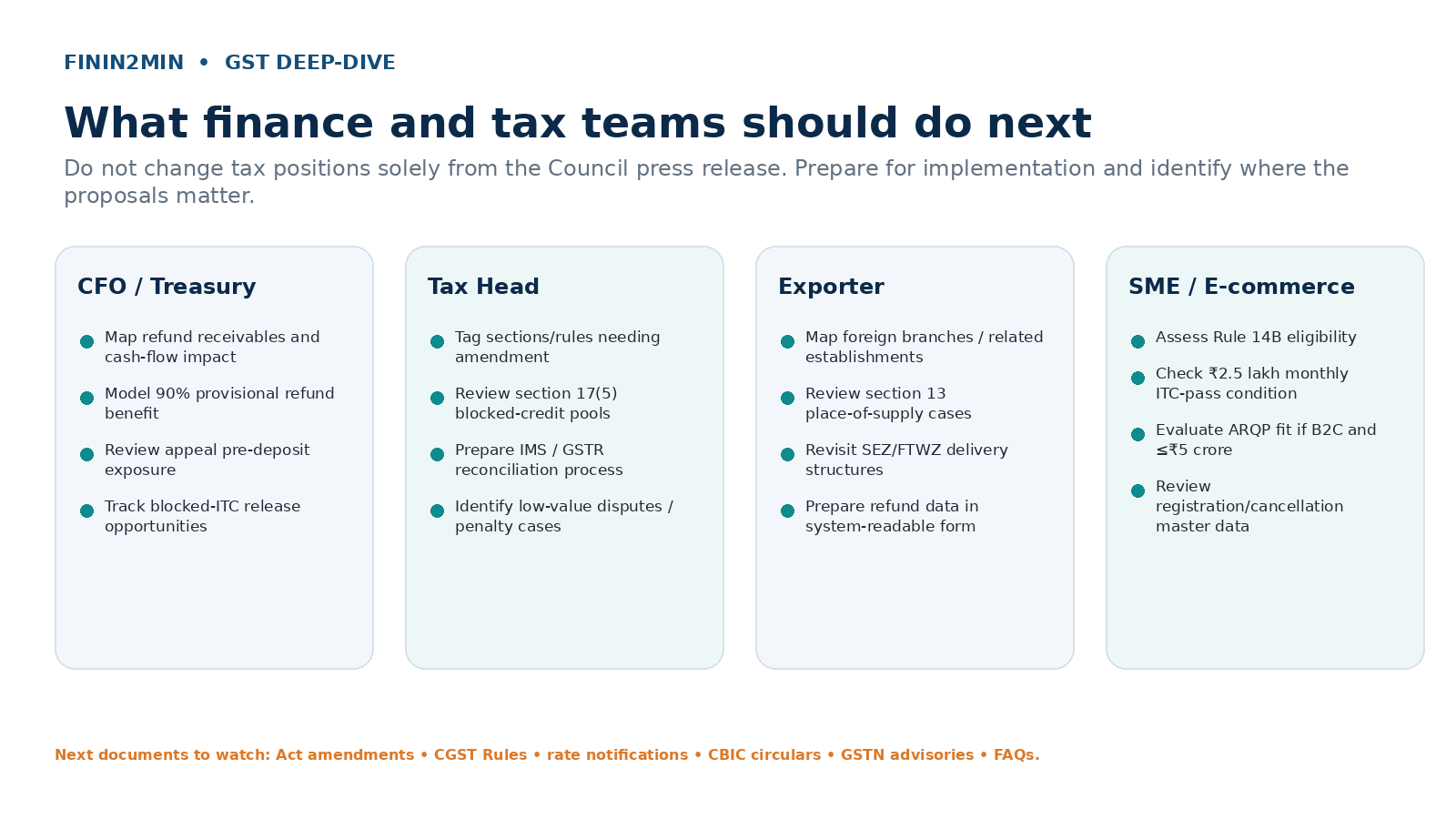 Action checklist