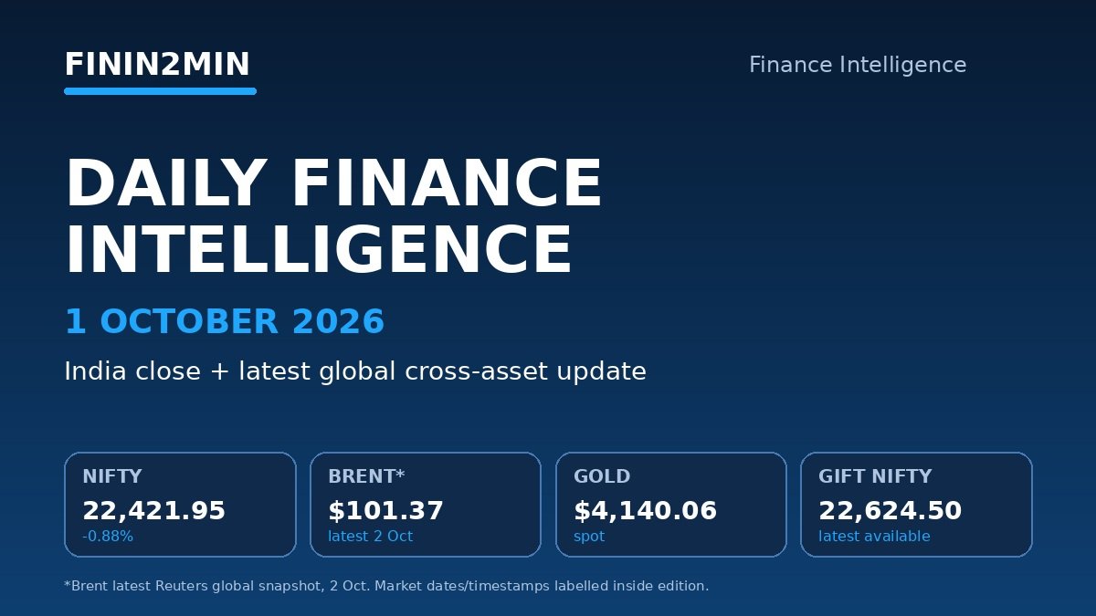 Finin2min Daily Finance Intelligence 1 October 2026