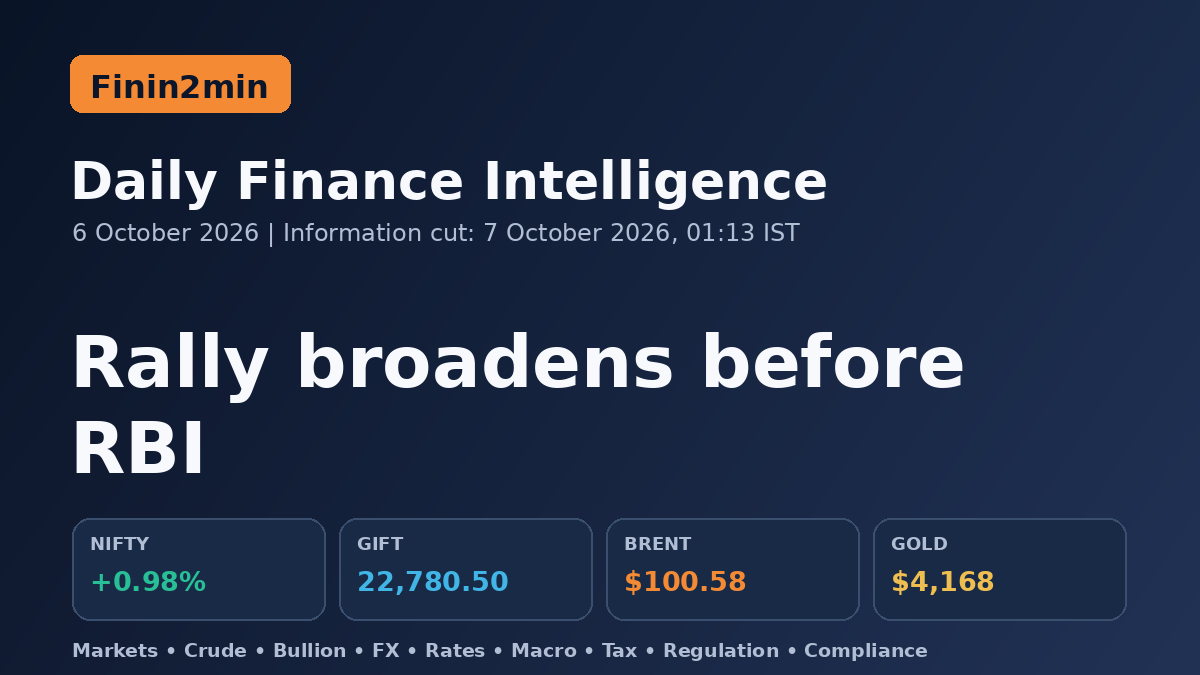Finin2min Daily Finance Intelligence 6 October 2026
