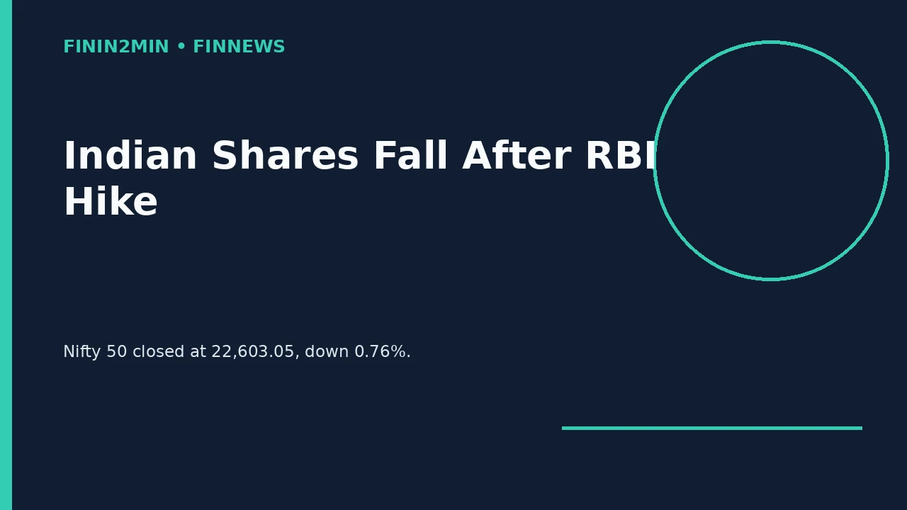 Indian Shares Fall After RBI Hike: Nifty Ends at 22,603, Sensex at 72,639 as Realty, Autos and Metals Slide