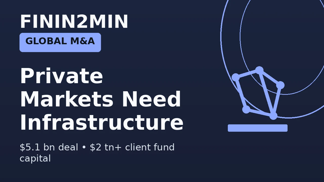 KKR to Buy Gen II Fund Services for $5.1 Billion as Private-Market Infrastructure Becomes a Deal Target