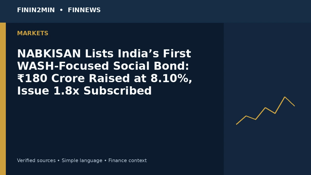 NABKISAN Lists India’s First WASH-Focused Social Bond: ₹180 Crore Raised at 8.10%, Issue 1.8x Subscribed