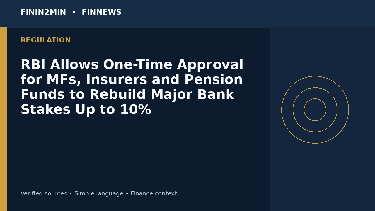 RBI Allows One-Time Approval for MFs, Insurers and Pension Funds to Rebuild Major Bank Stakes Up to 10%