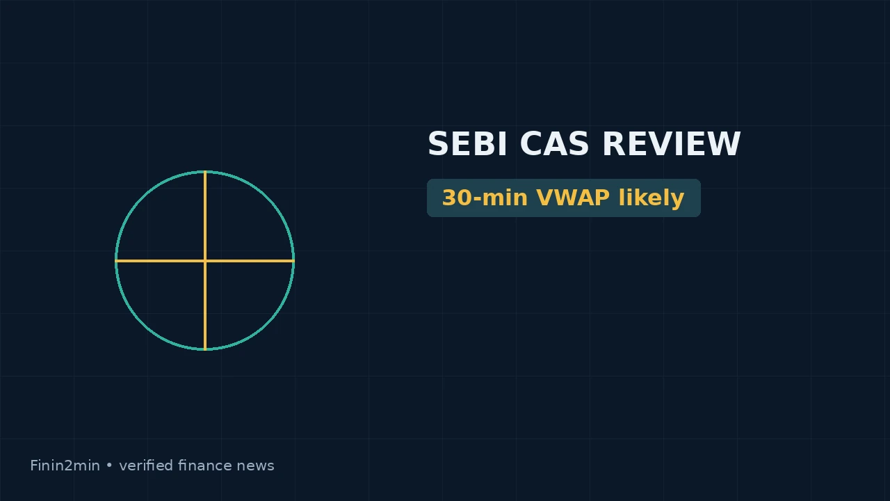 SEBI Likely to Restore 30-Minute VWAP for Derivatives Settlement While Retaining Closing Auctions for Less-Liquid Stocks, Sources Say