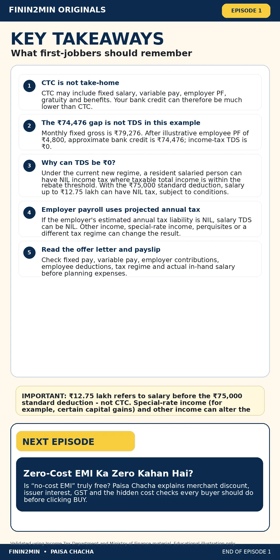 Comic panel with five key takeaways for first-time earners about CTC, take-home pay, TDS and reading the offer letter and payslip.