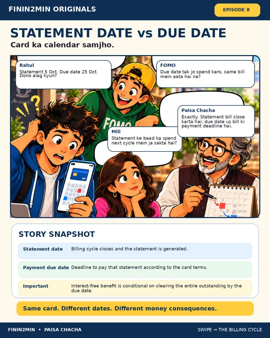 Paisa Chacha comic, Episode 8: statement date vs due date