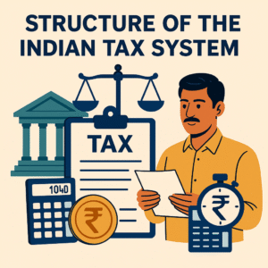 Finin2min | Structure of the Indian Tax System
